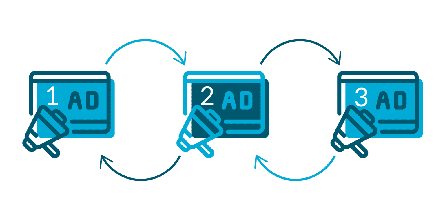 Ad Rotators PPC Lesson 15: Rotate Your Ads Evenly | Digital4Startups